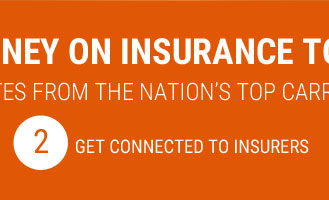 mobile insurance quotes